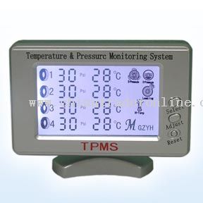 TPMS system from China