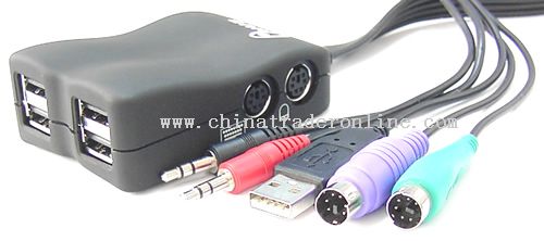 Multifunction USB HUB from China