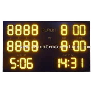 LED Scoreboard Display from China