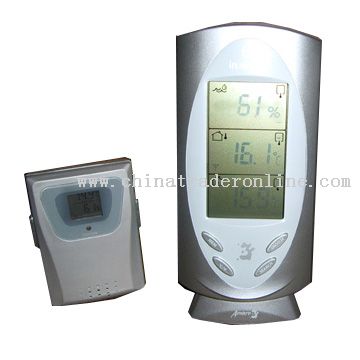 SPA Wireless Thermometer from China