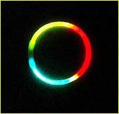 8 inch glow bracelet from China