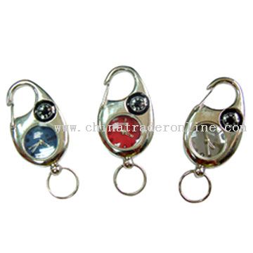 Function Keychains from China