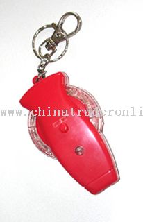 Laser KeyChain from China