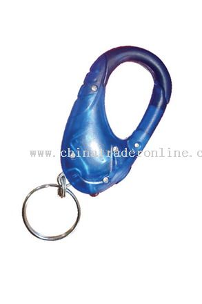 Money Detector Keychain with Carabiner from China