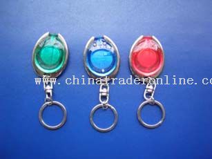 Plastic KeyChain from China