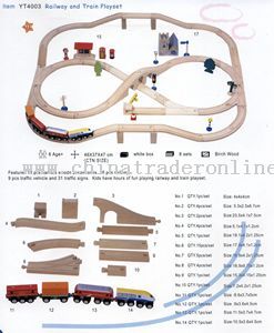 RAILWAY AND TRAIN PLAYSET