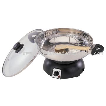 Electric Woks from China
