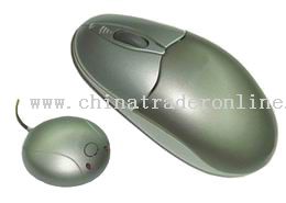 Wireless mouse from China