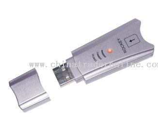 SIM Card Reader from China