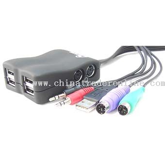 Multifunctional USB Hub from China