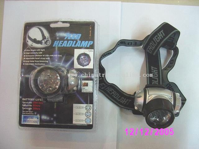 Led Head Lamp from China