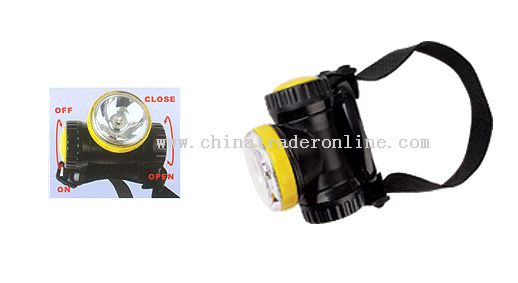 LED Headlamp