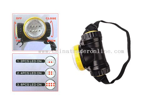 LED Headlamp from China