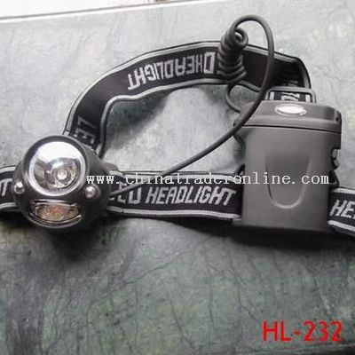 Ultra-bright Multi Function LED Headlamp from China