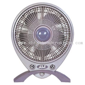 Revolving Fan  from China