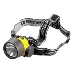 led headlamp from China