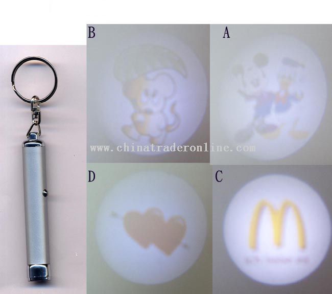 projective key chain from China