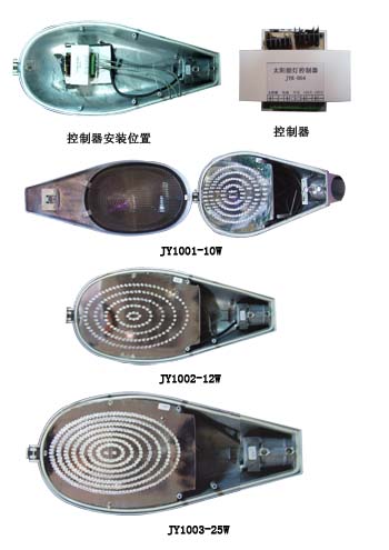 SOLAR LED ROAD FITTINGS from China