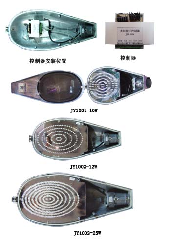 SOLAR LED ROAD FITTINGS