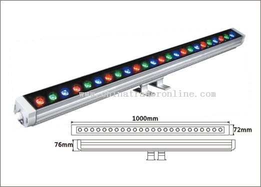 LED High-power wall washer lights from China