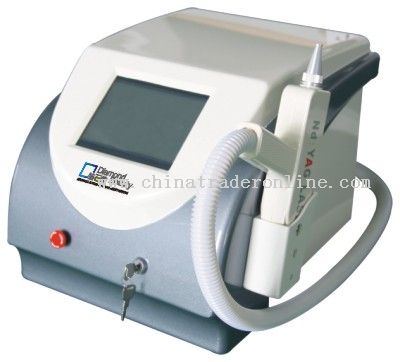 YAG Laser