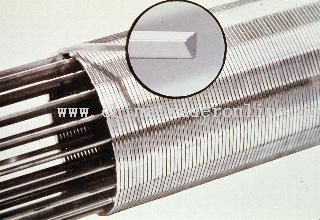 Wedge wire candle filter screens from China