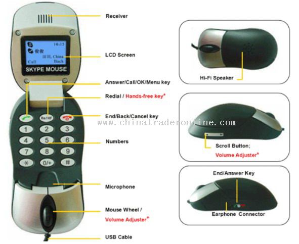 USB Telephone Mouse from China