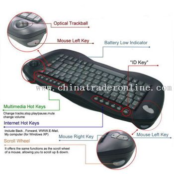 2.4G Wireless Trackball Keyboard from China