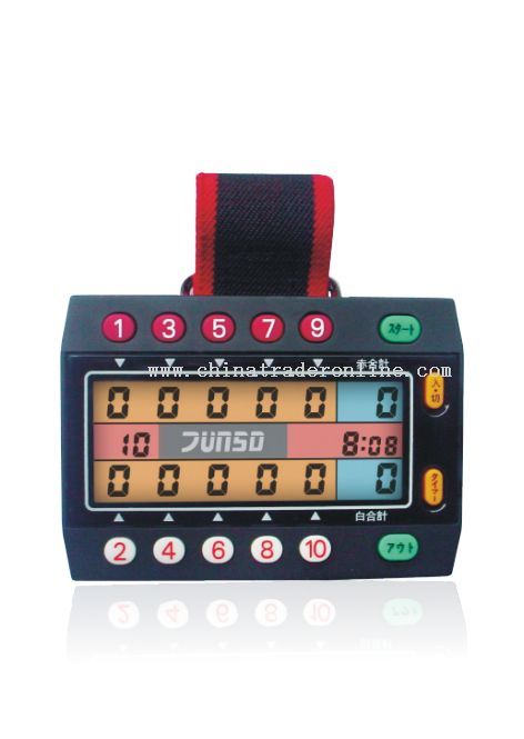 Gateball Meter from China