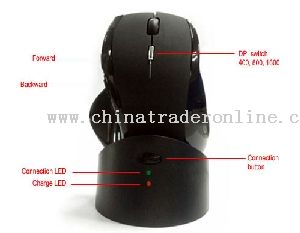 Rechargeable wireless Optical mouse from China