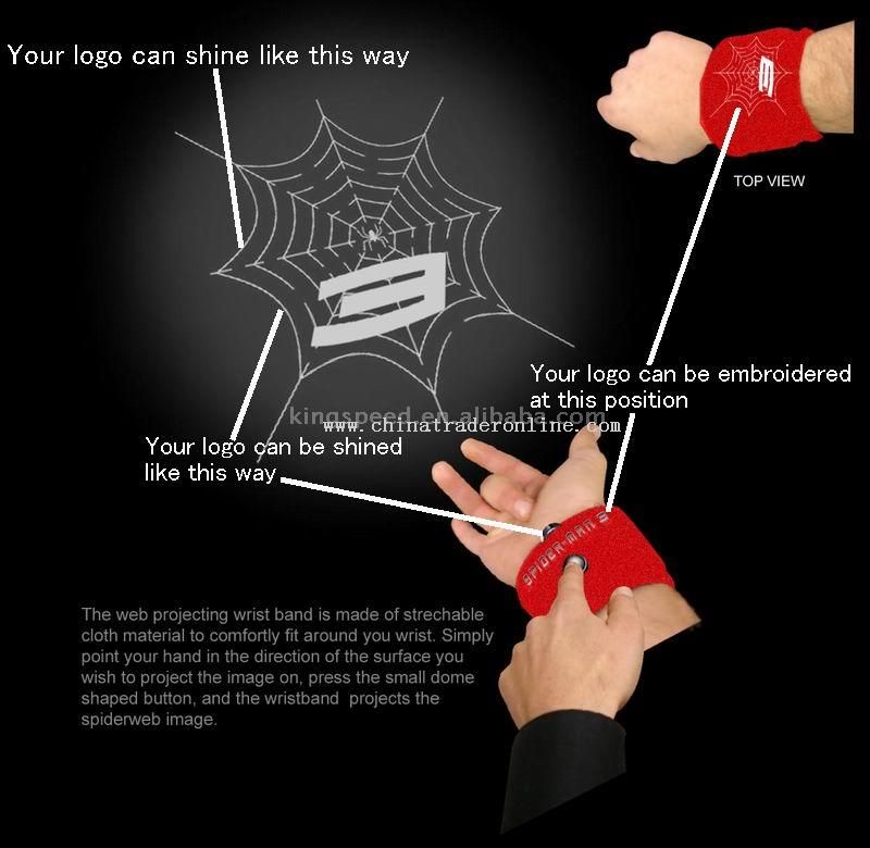 Projection wristband