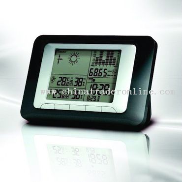Digital Weather Station from China
