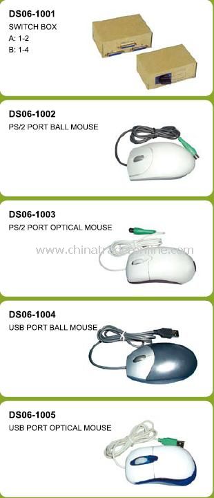 USB Port Ball Mouse