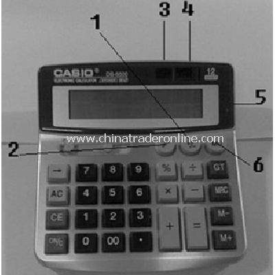 Calculator camera DVR