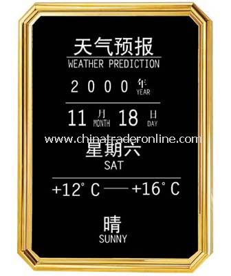 WEATHER FORECAST BOARD