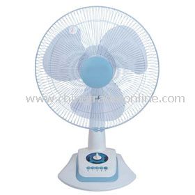 Desk Fan 45W from China