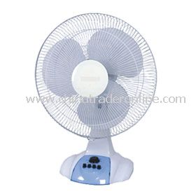 Desk Fan 45W from China