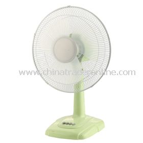 Electric Fan 45W from China