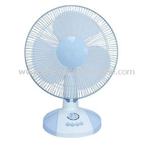 Oscillating Fan 45W from China