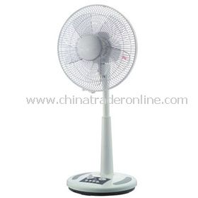 Stand-Desk fan 45W from China