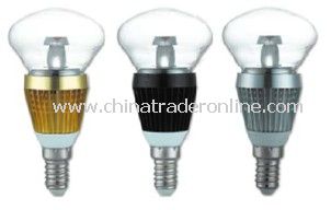 LED candles lights from China