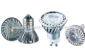 LED Spotlight from China