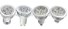 LED Spotlight from China