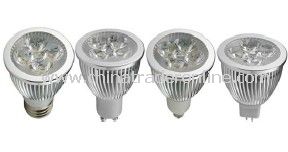 LED Spotlight from China