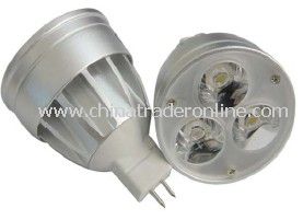 LED Spotlight from China