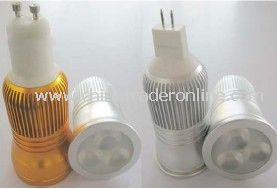 LED Spotlight from China