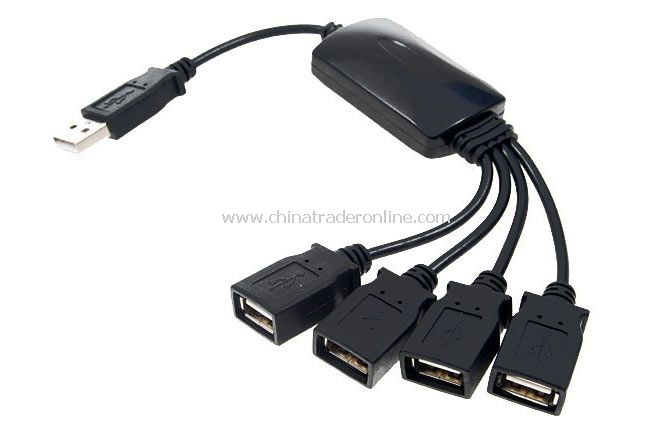 USB Splitter / Hub from China