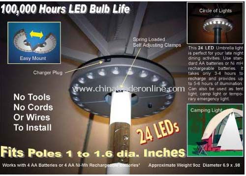 LED Umbrella Light from China