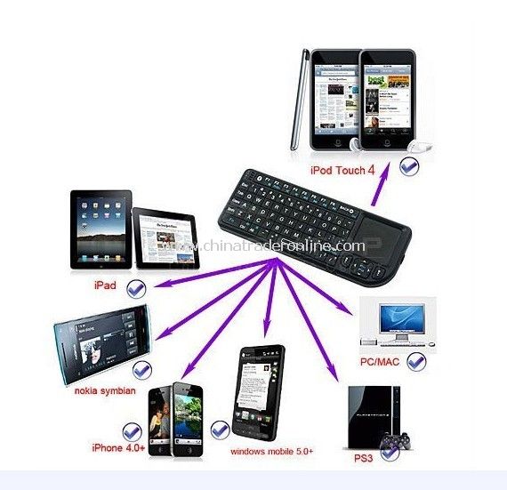 Wireless Touch Panel MiNi Keyboard from China