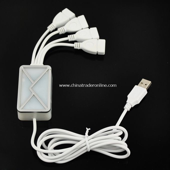 Brand New Mini White USB2.0 Webmail Notifier for PC Laptop Notebook from China